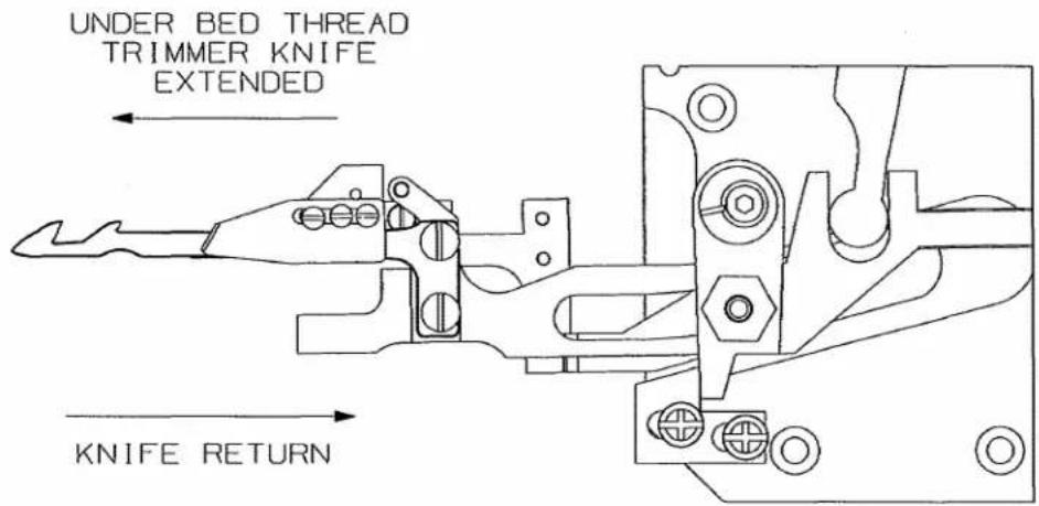 Union Special UT2CS1 - ELECTROPNEUMATIC DRIVE - 1