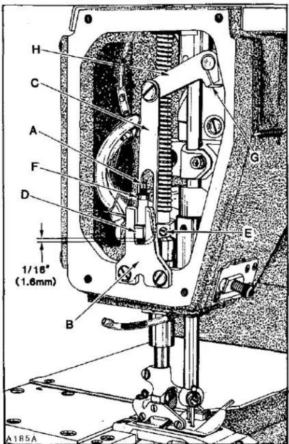 Union Special LF612K100MP - LOOPER THREAD TAKE-UP AND CAST-OFF PLATE - 1