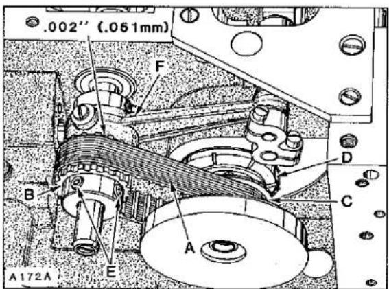 Union Special LF612K100MP - SYNCHRONIZING LOOPER AND NEEDLE MOTIONS - 3