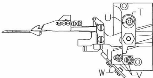 Union Special UT4CS1 - GUIDE DISTANCE - 2