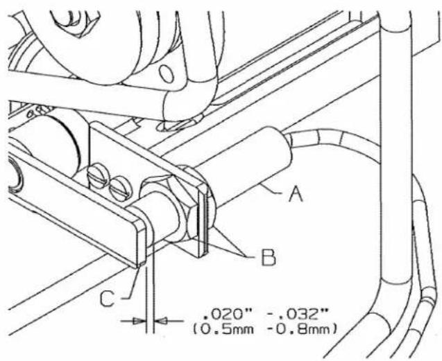Union Special UT4CS1 - SETTING PROXIMITY SWITCH - 1