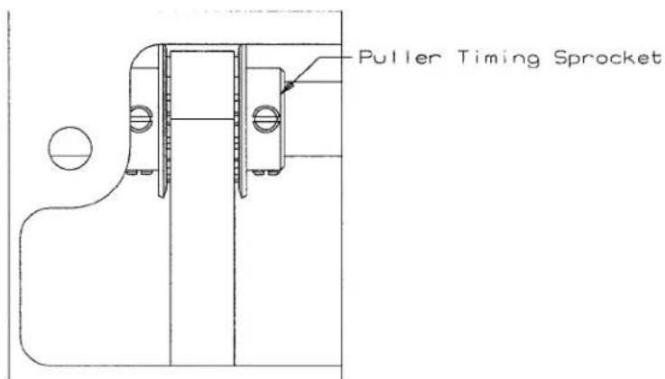Union Special FS316L62 - PULLER ADJUSTMENTS CONT.: - 2