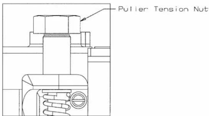 Union Special FS316L62 - PULLER ADJUSTMENTS: - 2