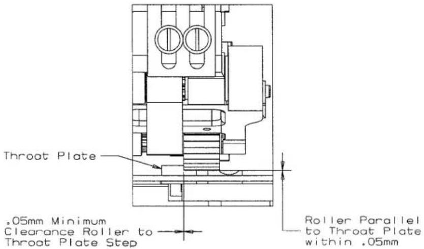 Union Special FS316L62 - PULLER ADJUSTMENTS CONT.: - 1