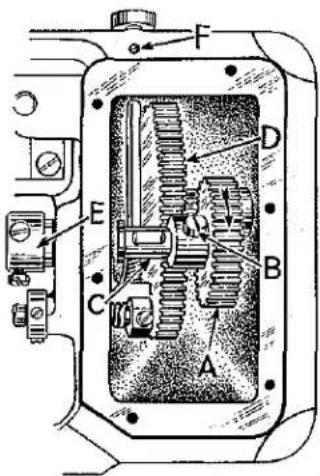Union Special 100LS - MACHINE TIMING - 1