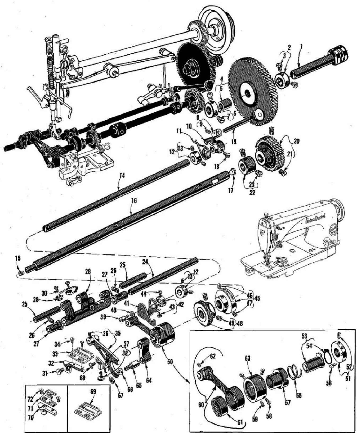 Union Special 100LS - TERMS - 2