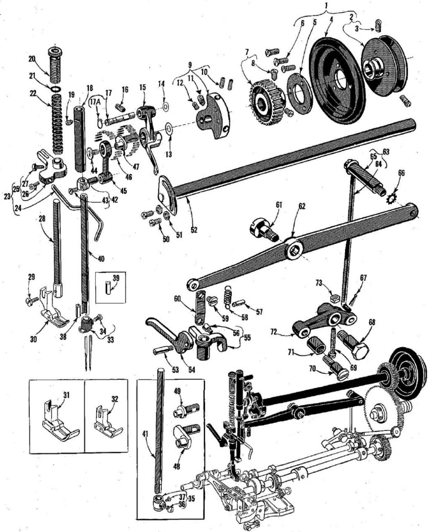Union Special 100LS - TERMS - 1