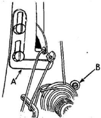 Union Special 100LS - THREAD CONTROL - 2
