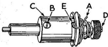 Union Special 100LS - THREAD CONTROL - 1