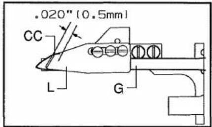 Union Special 29480AWB - UNDER BED THREAD TRIMMER ASSEMBLY - 1