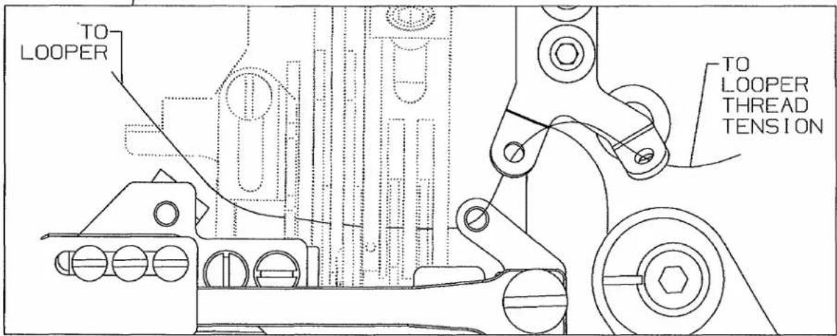 Union Special 29480AWB - SAFETY RULES - 3