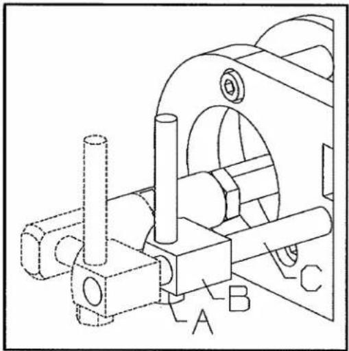 Union Special 29480AWB - ADJUSTING PROCEDURES - 1
