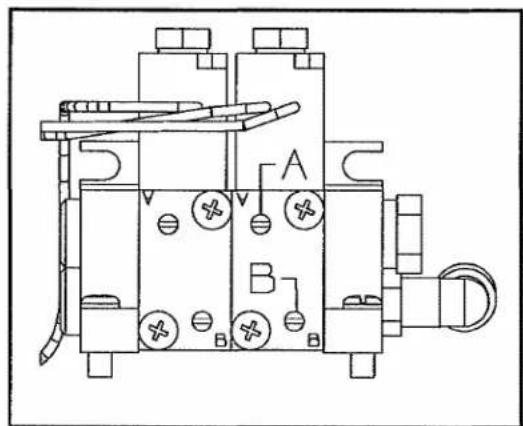 Union Special 29480AWB - ADJUSTING PROCEDURES - 1