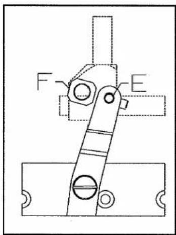 Union Special 29480AWB - ADJUSTING PROCEDURES - 1
