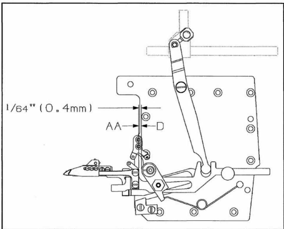 Union Special 29480AWB - UNDER BED THREAD TRIMMER ASSEMBLY - 1