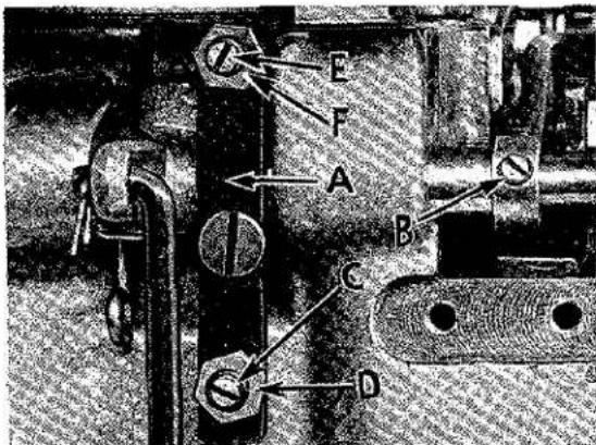 Union Special 39500M - SETTING THE PRESSER FOOT - 1