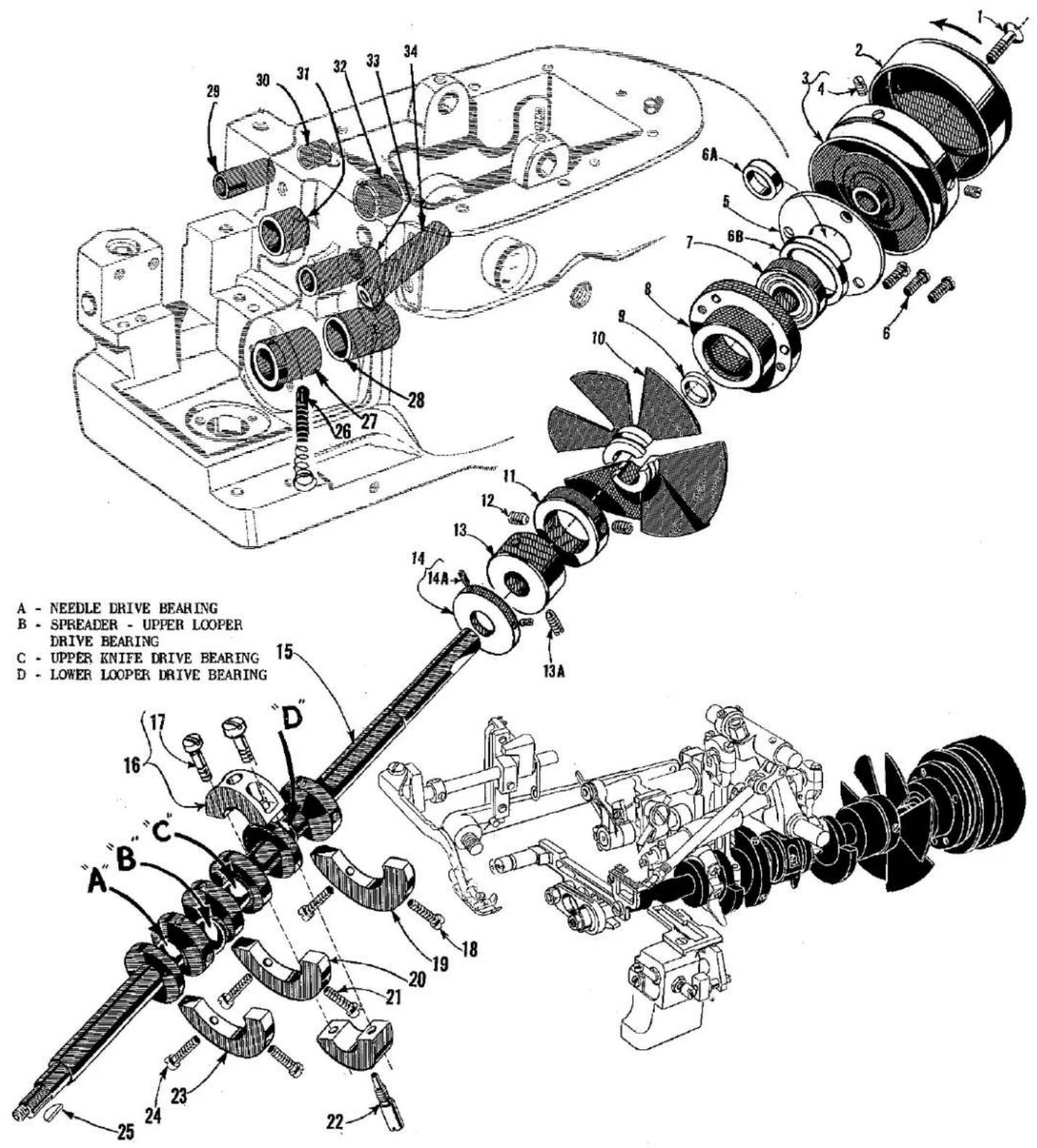 Union Special 39500M - TERMS - 2