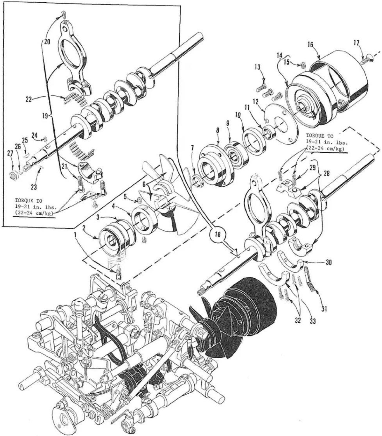 Union Special 39800AP - TORQUE REQUIREMENTS - 2