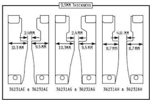 Union Special 36200L201-60 - PRESSER FOOT SHOE CHART - 3
