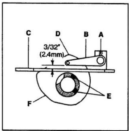 Union Special 36200L201-60 - LOOPER THREAD ADJUSTMENT - 2