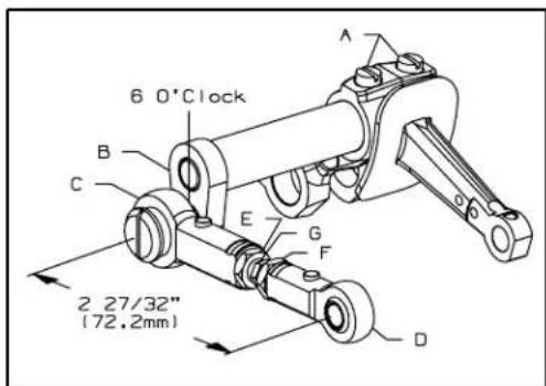 Union Special 36200L202-52 - SETTING THE KNIFE DRIVE LEVER (CONT.) - 1