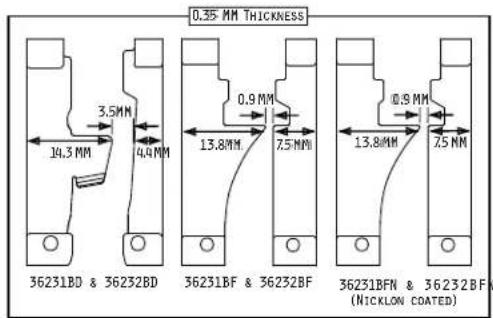 Union Special 36200L202-52 - PRESSER FOOT SHOE CHART - 7