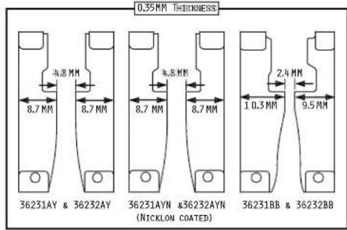 Union Special 36200L202-52 - PRESSER FOOT SHOE CHART - 4