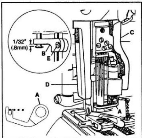 Union Special 36200L202-52 - DIFFERENTIAL FEED CONTROL - 1
