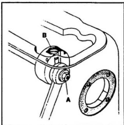 Union Special 36200L202-52 - SETTING THE LOOPER TRAVEL - 1