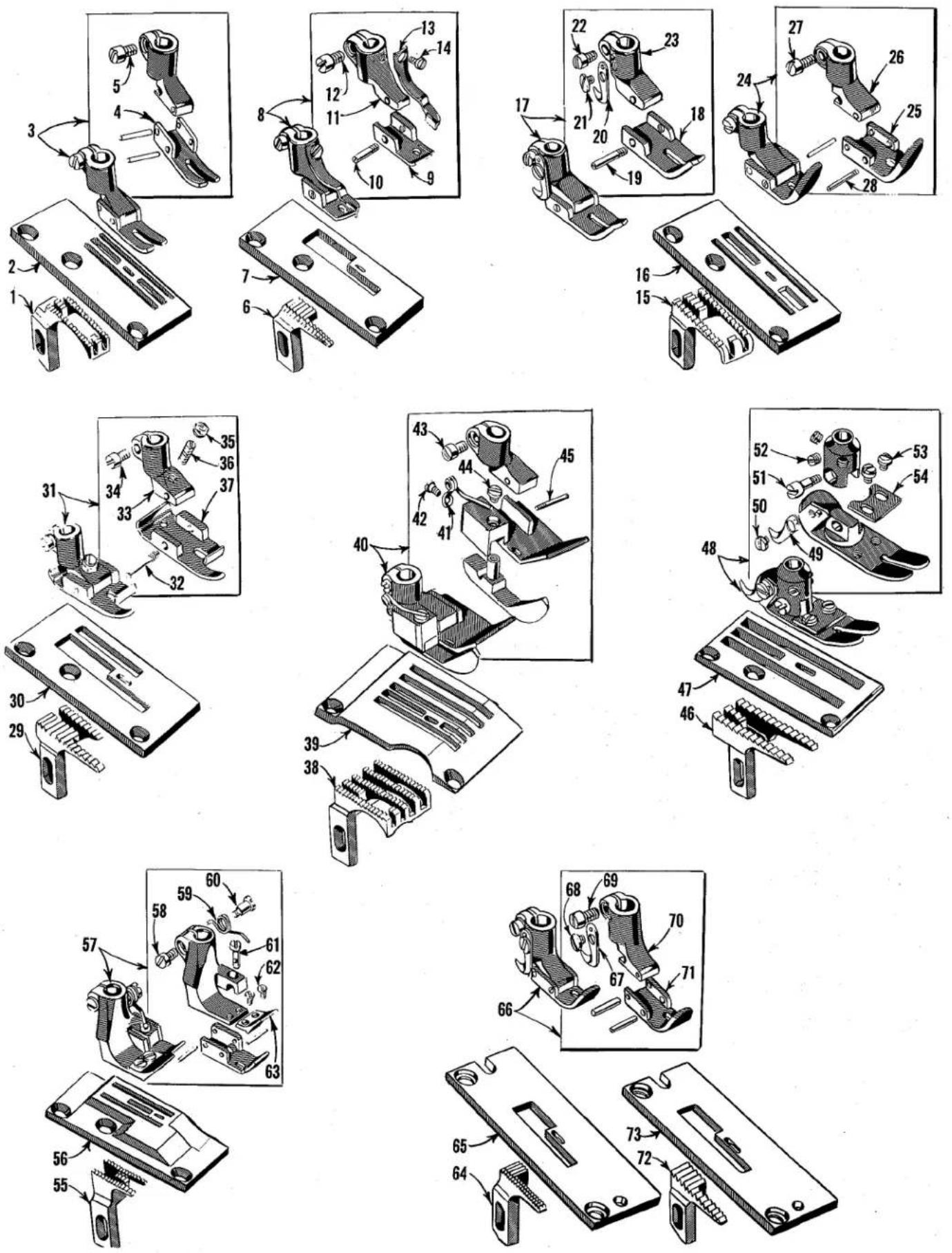 Union Special 51400BA - OILING AND THREADING INSTRUCTIONS - 15