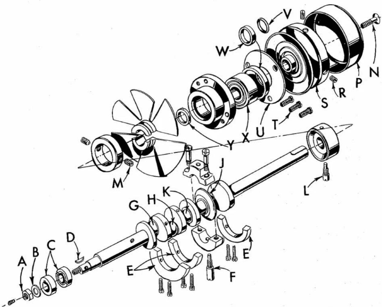 Union Special 39500SR - TORQUE REQUIREMENTS - 1