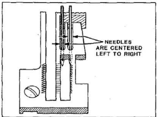Union Special 39500PT - NEEDLE REPLACEMENT - 1