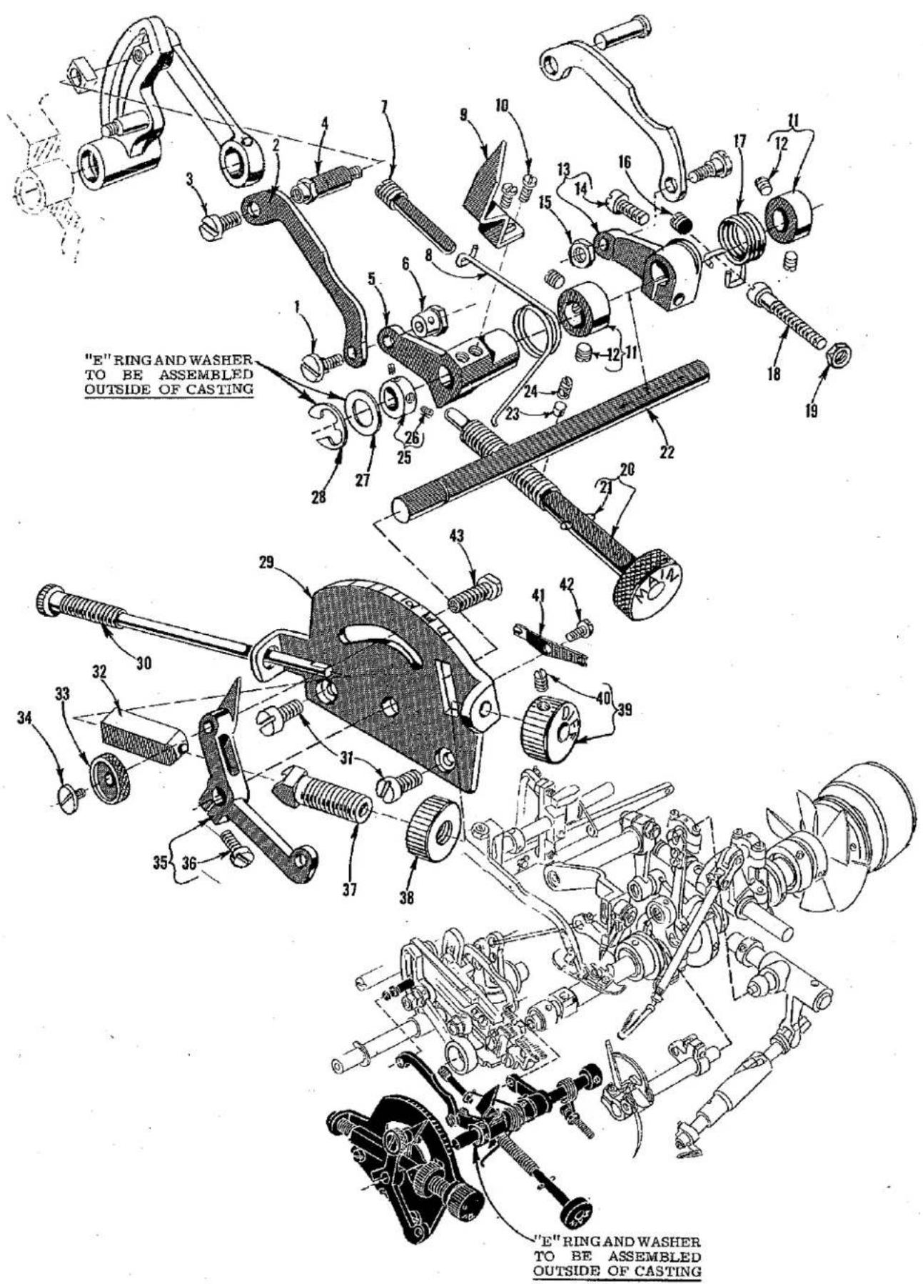 Union Special 39500PT - TORQUE REQUIREMENT - 4