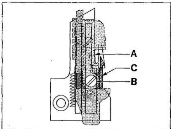 Union Special 39500PT - PRESSER FOOT ALIGNMENT - 1