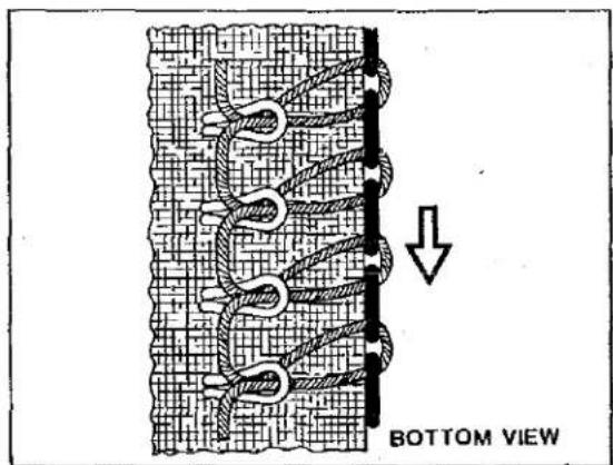 Union Special 39500PT - POSITIONING THE PURL - 1