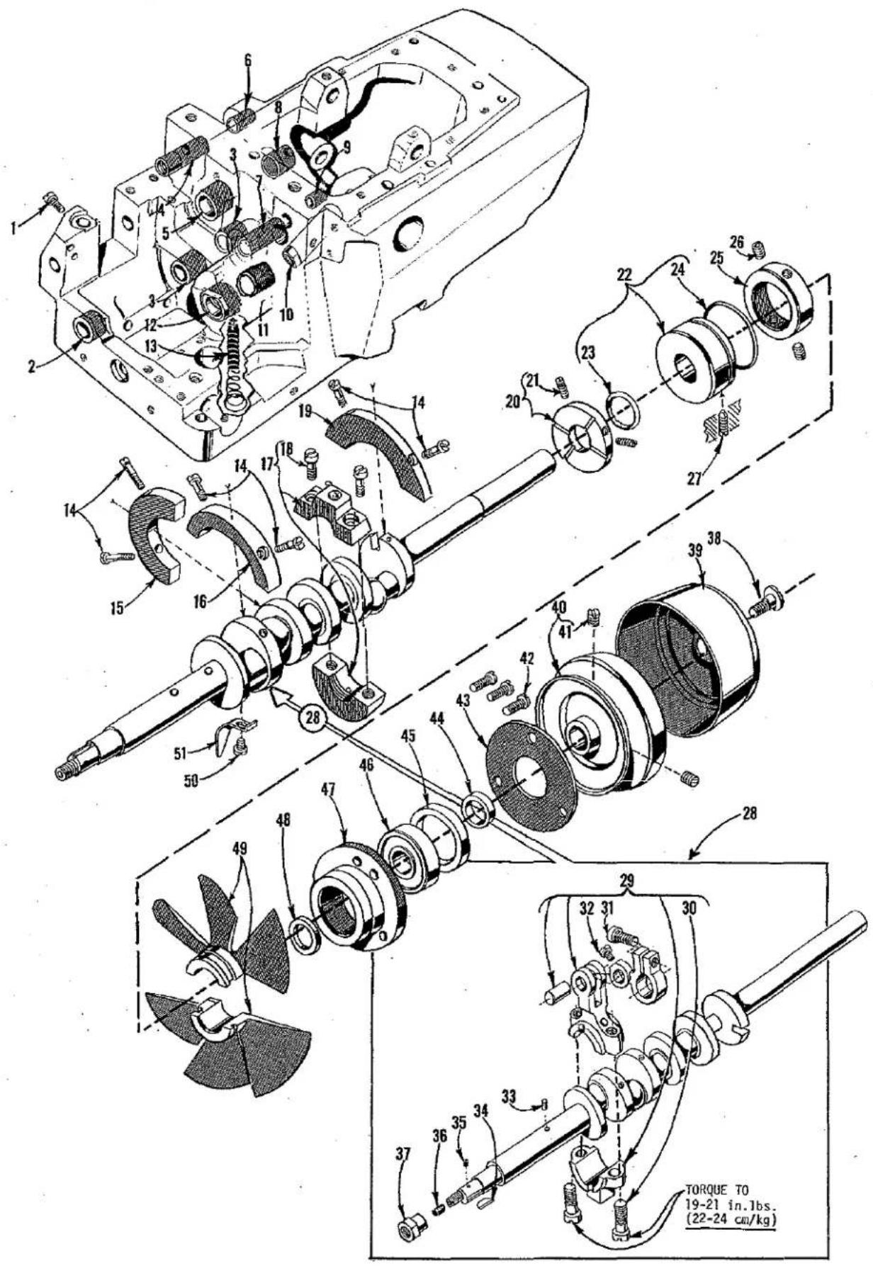 Union Special 39500PT - TORQUE REQUIREMENT - 2