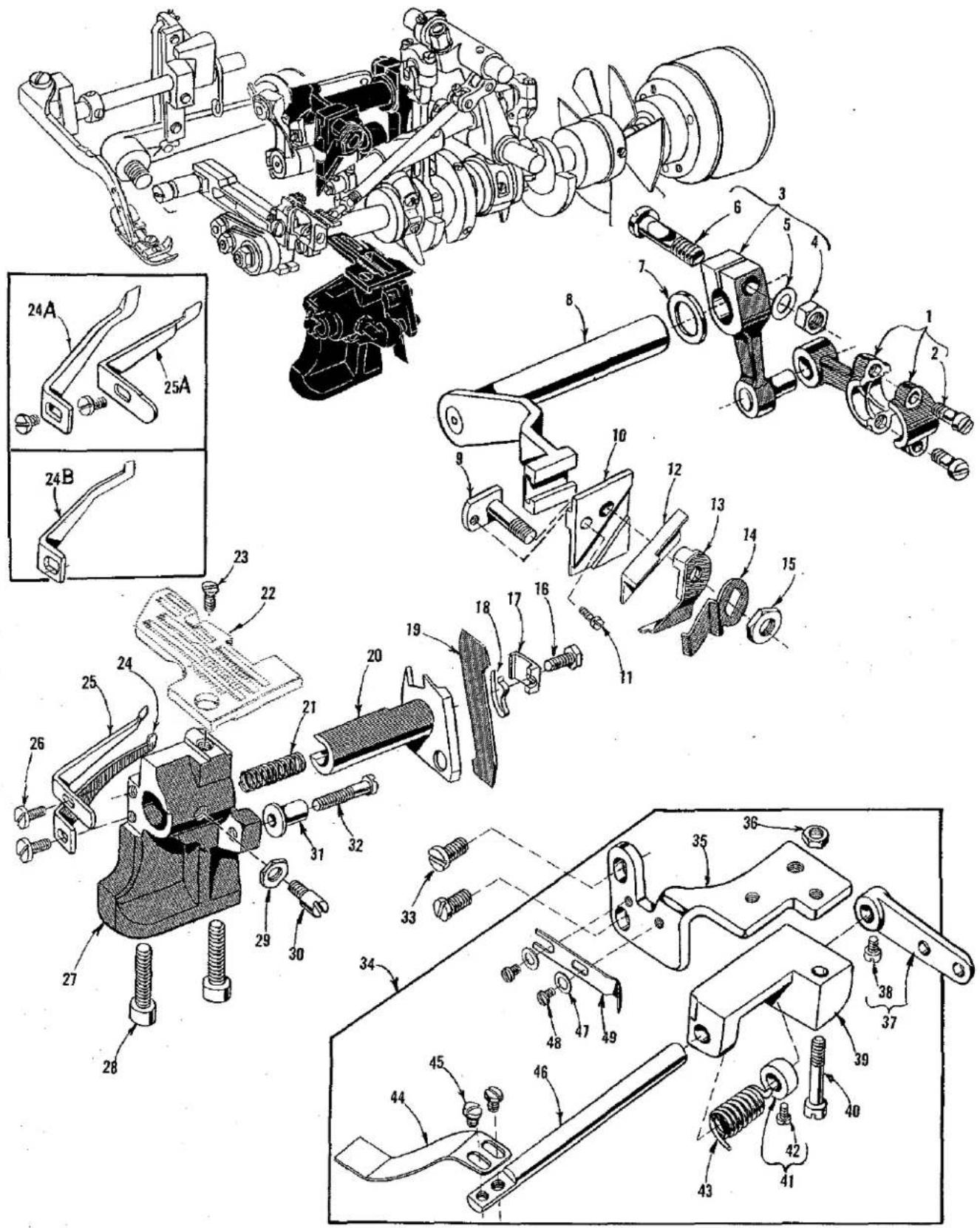 Union Special 39500GD - TERMS - 6