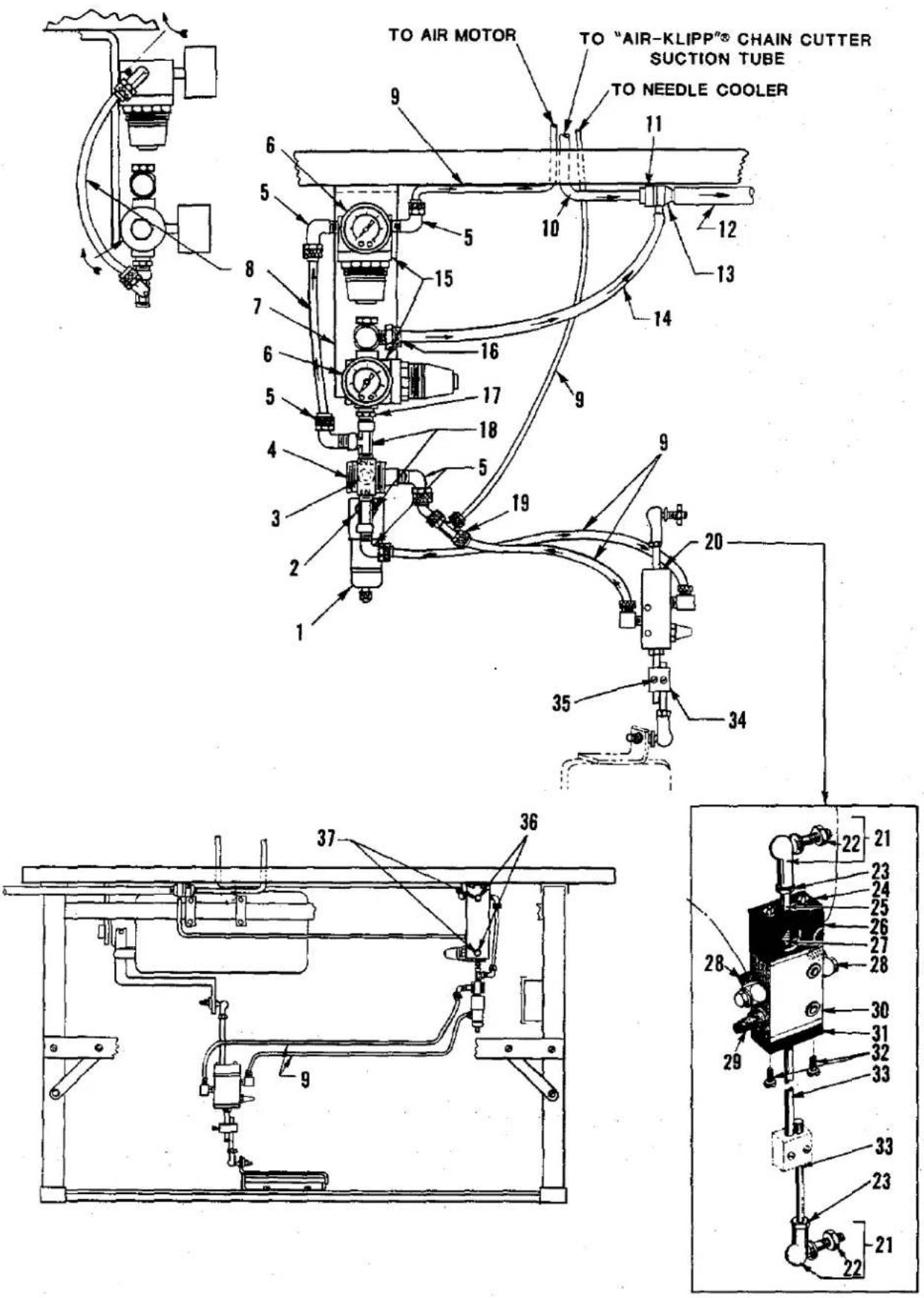 Union Special 39500XSQB - SETTING PRESSURE VALVES - 18