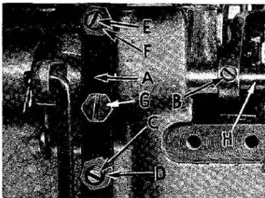 Union Special 39500GP - LOWER LOOPER THREAD CONTROL - 1