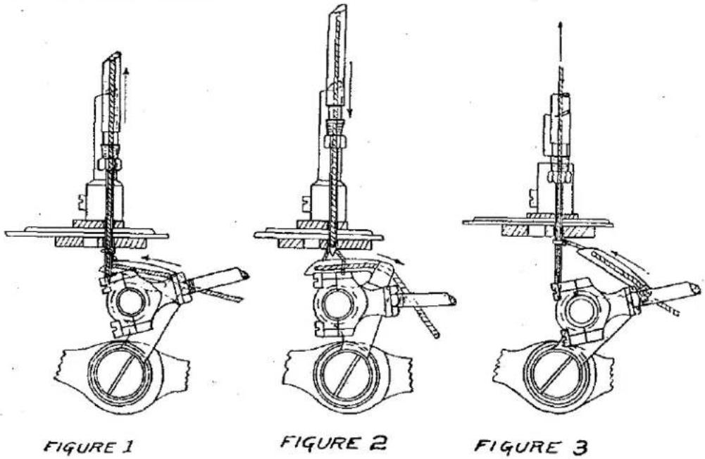 Union Special 15800D - ADJUSTING - 1