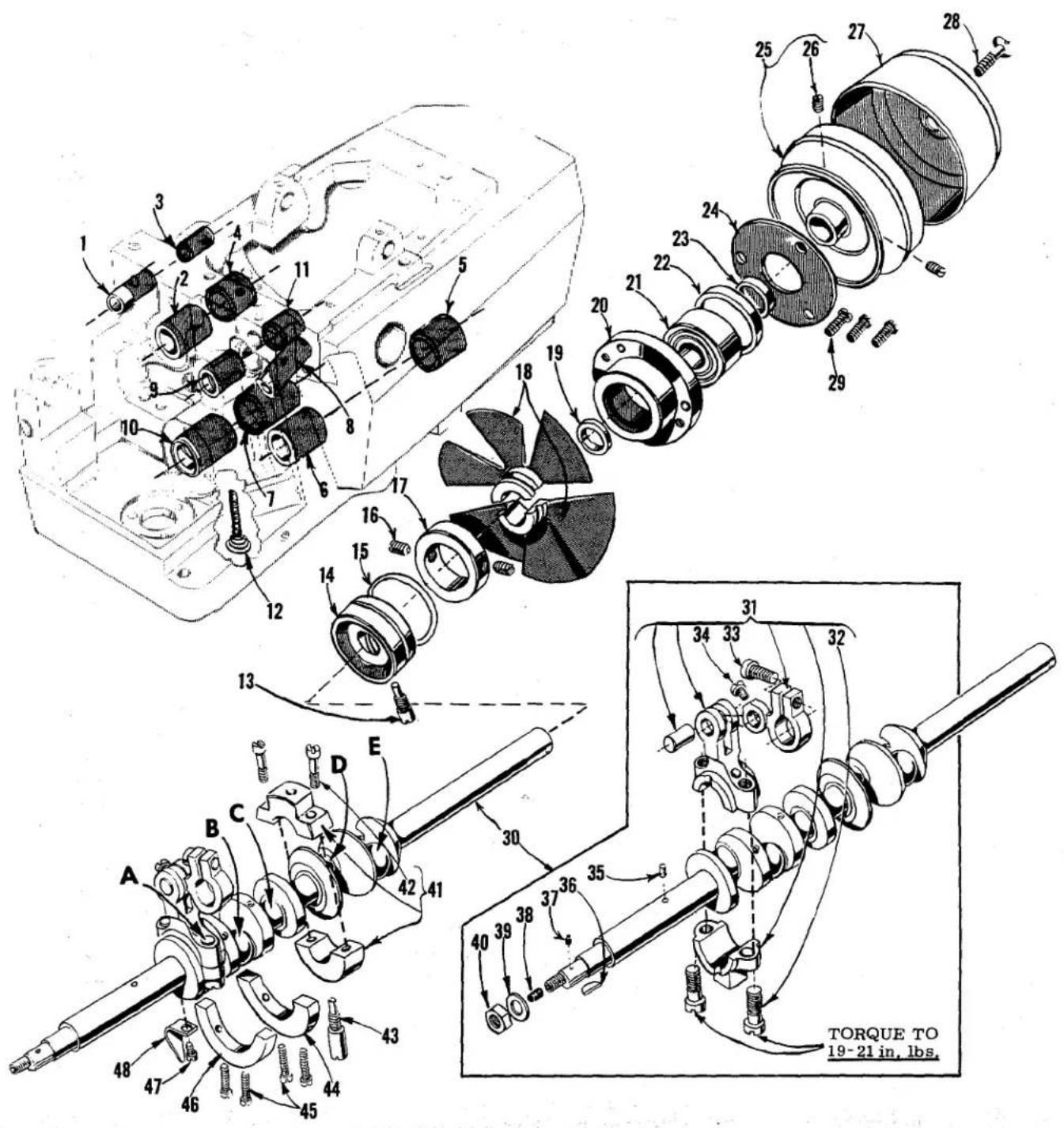 Union Special 39600FB - TORQUE REQUIREMENTS - 2
