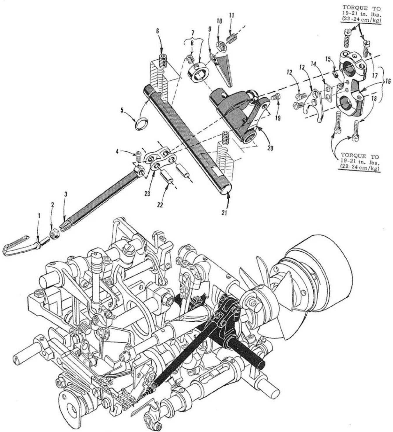 TORQUE TO 19-21 in. lbs. (22-24 cm/kg) TORQUE TO 19-21 in. lbs. (22-24 cm/kg)