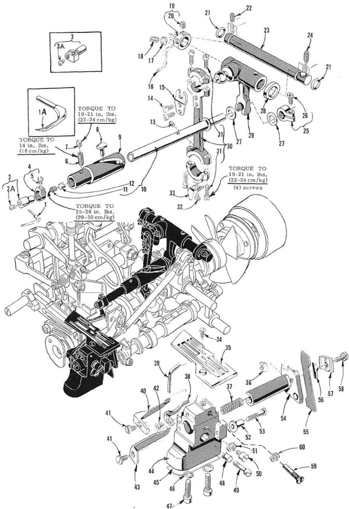 TORQUE TO 19-21 in. lbs. (22-24 cm/kg) TORQUE TO 14 in. lbs. (16 cm/kg) TORQUE TO 25-26 in. lbs. (29-30 cm/kg) TORQUE TO 19-21 in. lbs. (22-24 cm/kg) (4) screws