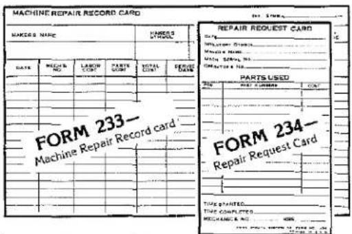 Union Special 52800BX - Repair Part Inventories - 1