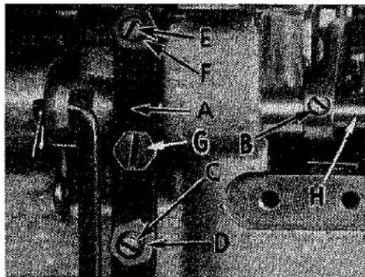 Union Special 39500RC-060 - SETTING THE PRESSER FOOT - 1