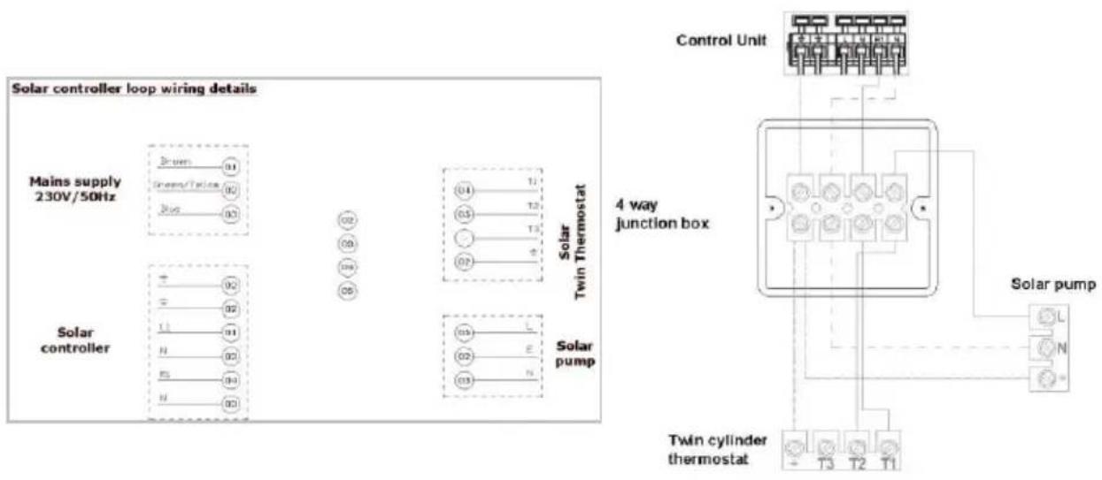DIMPLEX ECSi210ST-580 - Solar loop wiring schematic (direct and indirect cylinders) - 2