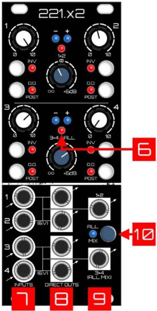 Blood Cells Audio 221.x2 - Anatomy (Front Panel) - 2