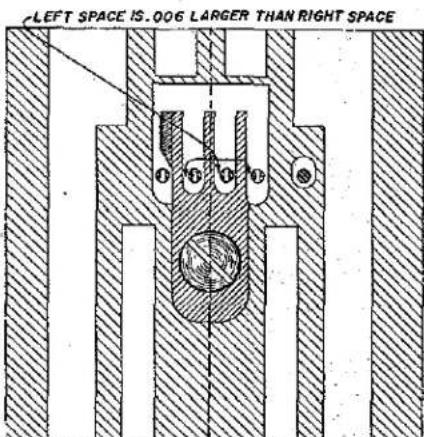 Union Special 36200B - ALIGNMENT OF NEEDLES TO THROAT PLATE - 3