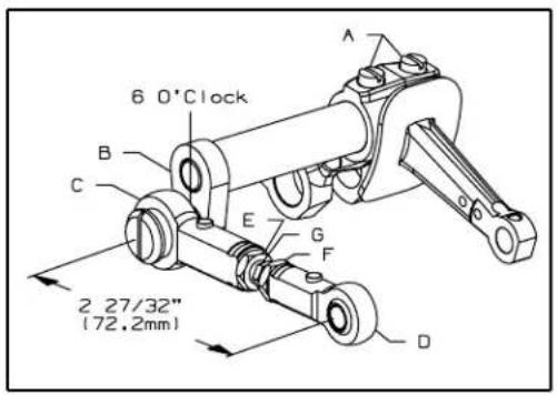 Union Special 36200UMD60 - SETTING THE KNIFE DRIVE LEVER (CONT.) - 1