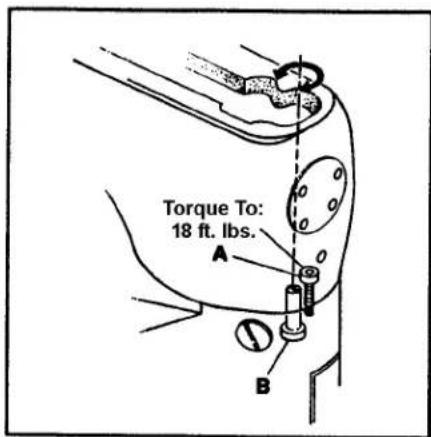 Union Special 36200UY52 - SETTING THE NEEDLE BAR HEIGHT &amp; ALIGNMENT (CONT) - 2